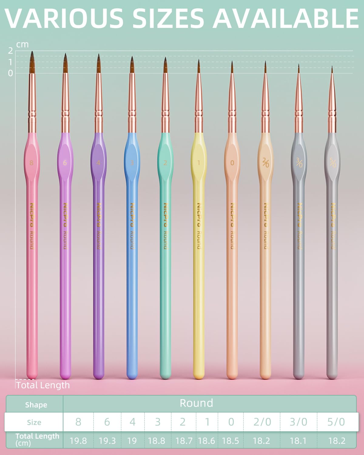 Nicpro 10PCS Micro Fine Detail Paint Brush Set, Macaron Pastel Small Miniature Fine Tip Detail Brushes Kit for Acrylic Oil Watercolor, Craft, Models, Rock Painting, Paint by Number