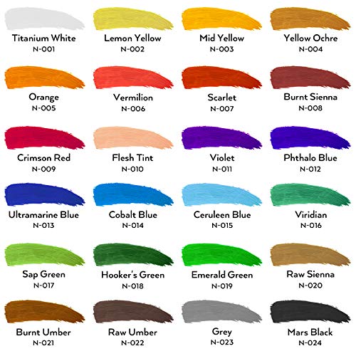 Nicpro Beginner Acrylic Paint Set, 24 Rich Pigment Colors (12ml) 12 Brushes, Wooden Easel, 4 Pack Canvas Panel, Paint Tray, Color Wheel, Painting Art Supplies for Artist Adult, Student & Kid