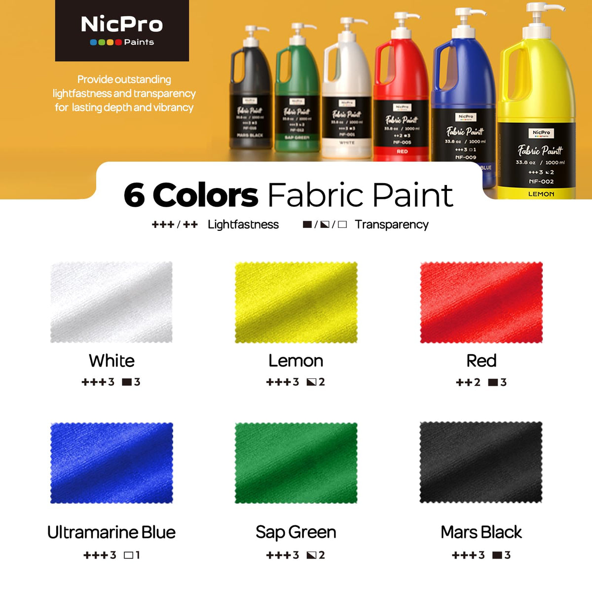 Nicpro 6 Colors Fabric Paint for Furniture with Pump, 33.8 fl oz Fabric Paint for Clothes Permanent, Soft Rich Pigment Non-Toxic Textile Paint for Fabric DIY Crafts T-shirt Shoes Jeans for Kid Adult
