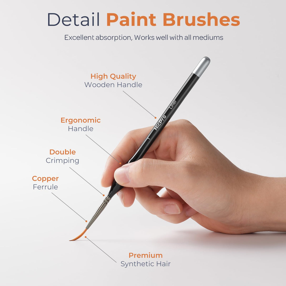 Nicpro Miniature Paint Brushes Drybrush - 21PCS Model Paint Brush Set for Acrylic Watercolor, Detail Paint Brush Dry Brush for Warhammer 40k, Citadel Paint, Model, DND Miniatures - with Container
