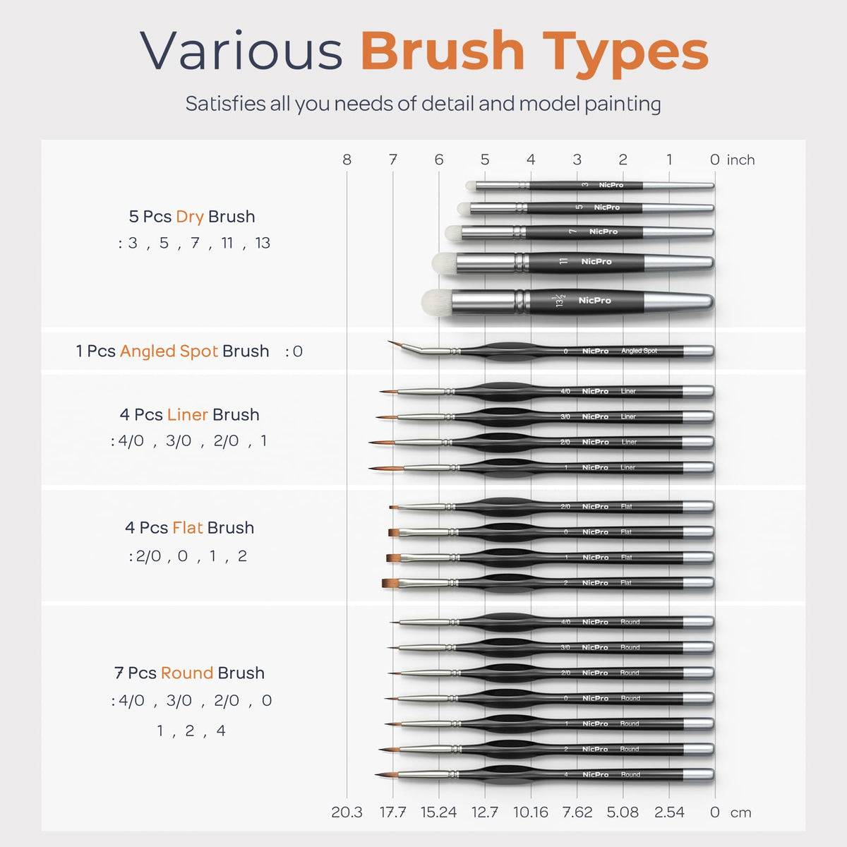 Nicpro Miniature Paint Brushes Drybrush - 21PCS Model Paint Brush Set for Acrylic Watercolor, Detail Paint Brush Dry Brush for Warhammer 40k, Citadel Paint, Model, DND Miniatures - with Container